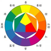 金色對(duì)比色是什么